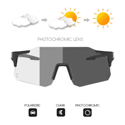 MieMie SP16CL uses the same model as SP16, its rim-less lightweight design, and the anti-slip temple arm ensure stableness during movements. It features durable PC lenses, photochromic & lenses, and UV400 protection coating designed to enhance visibility and reduce glare, suitable for daylight and nighttime.