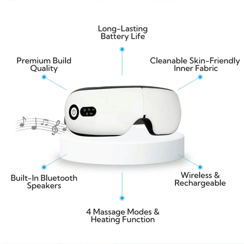 With our Intelligent Eye Massager, you can&nbsp;effectively alleviate headaches, insomnia, and eye strain, and reduce dark circles under the eyes. It is a next-generation device designed to provide relief through scientifically-backed warmth, trigger point therapy, and massage techniques.&nbsp; This innovative tool is a remarkable solution for immediate relief and addressing a wide range of eye-related issues.